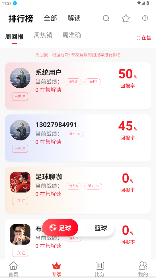 球果比分