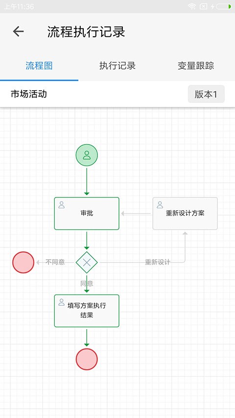 伙伴云