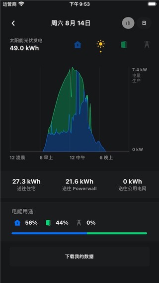 特斯拉(Tesla)最新版