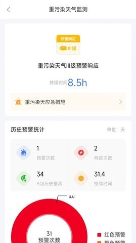 陕西天地车人app