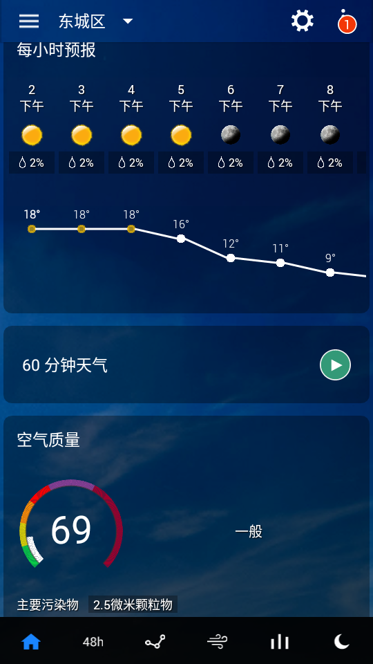 透明时钟及天气