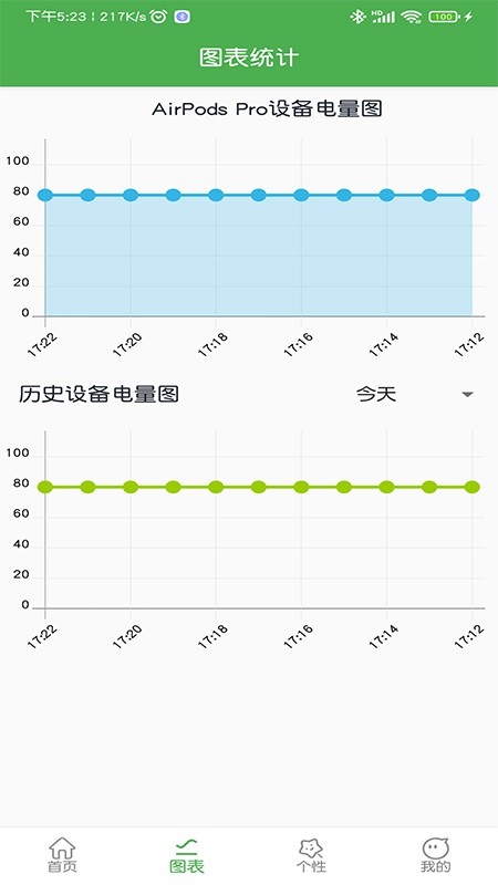 Air蓝牙耳机助手