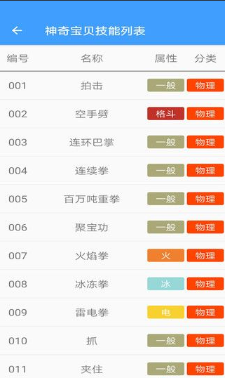 宝可梦朱紫图鉴软件