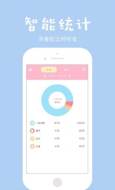 萌兔记账app