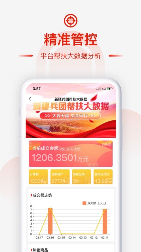 央企消费帮扶