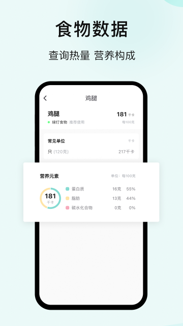 豌豆体重记