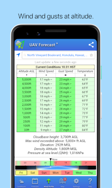 uav forecast(无人机天气地图)