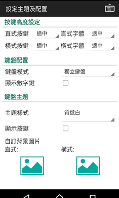 呒虾米输入法pro版Boshiamy IME