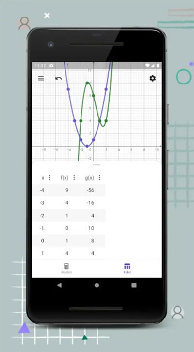 geogebra cas计算器(CAS Calculator)