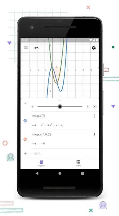 geogebra cas计算器(CAS Calculator)