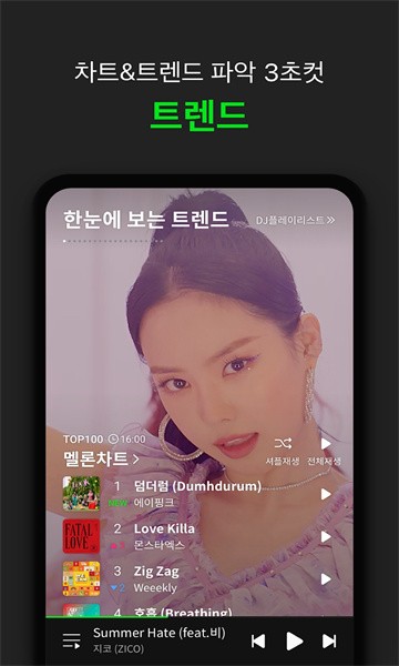 melon韩国