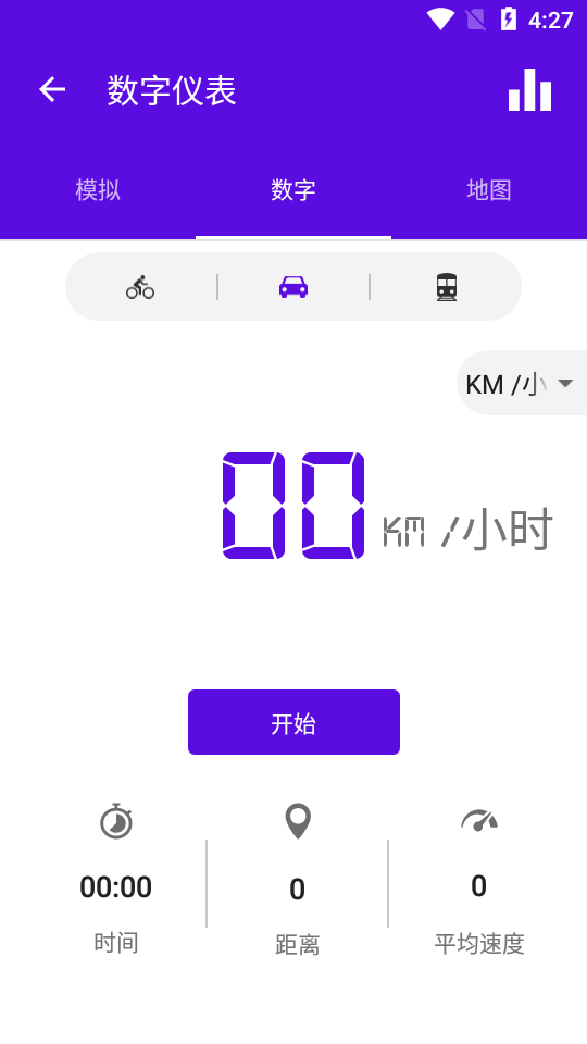 GPS车速表(GPS Speedometer)