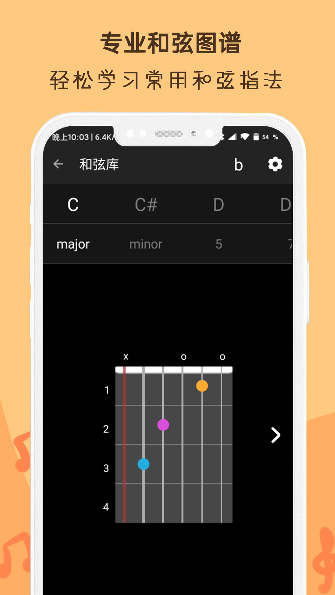 吉他调音器Guitar Tuner