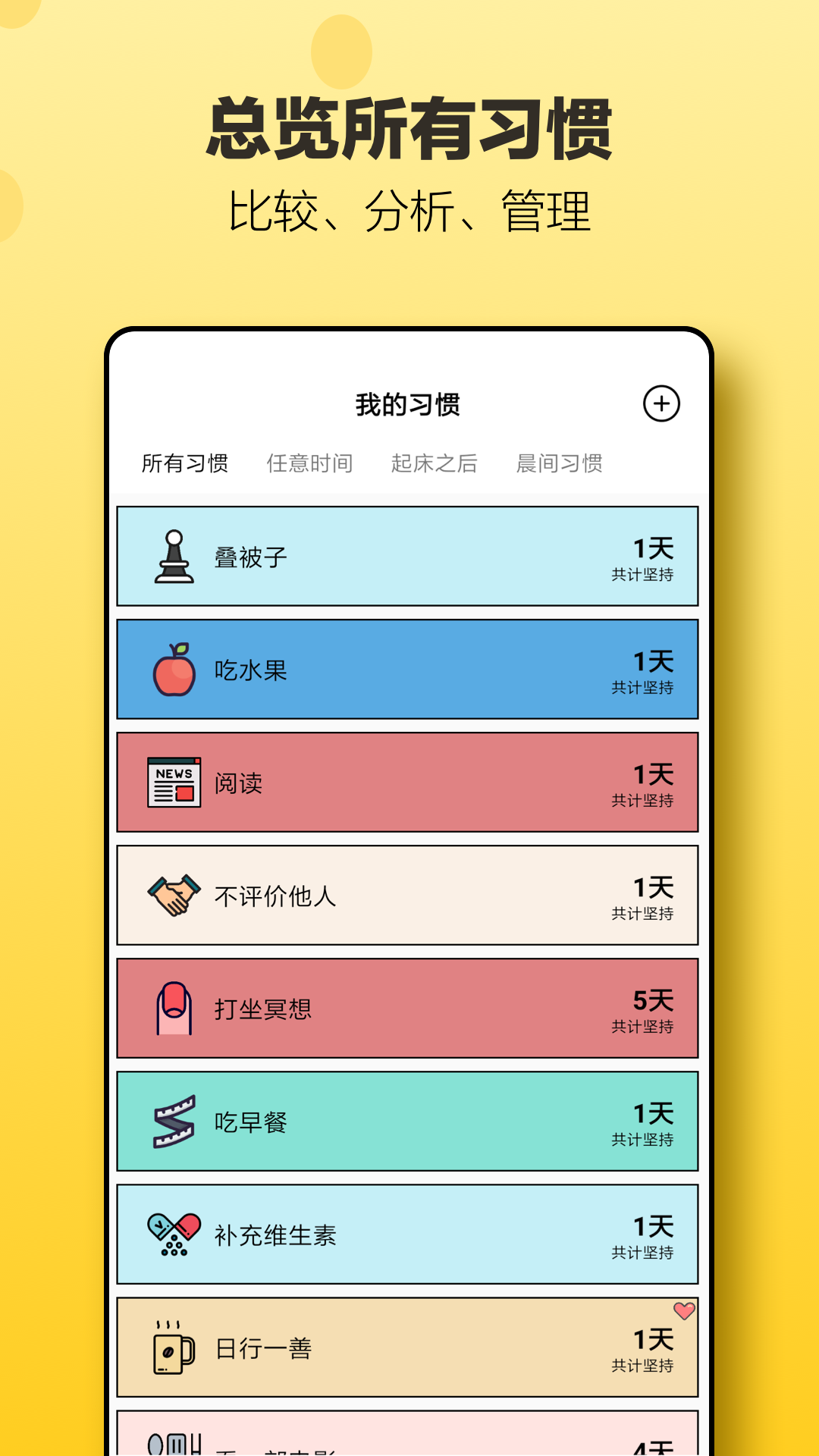每日打卡记录小日常