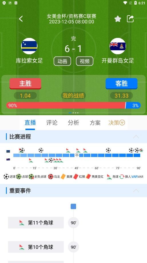 硬球比分