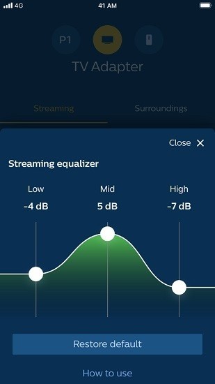 飞利浦助听器(philips hearlink)