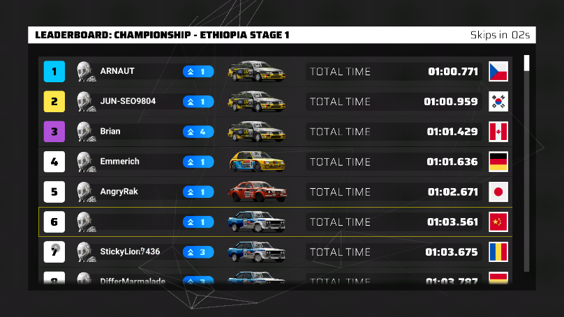 第一拉力赛无限金币版