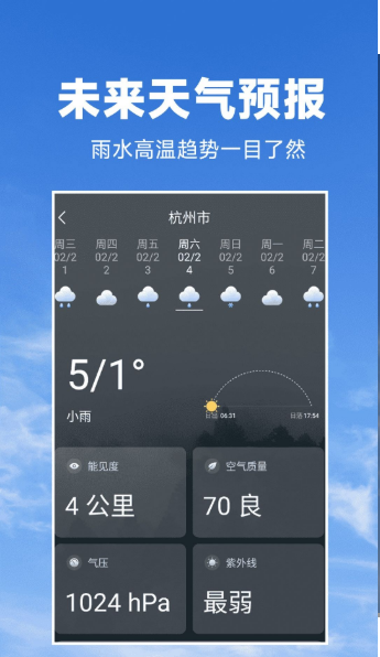天气预报准