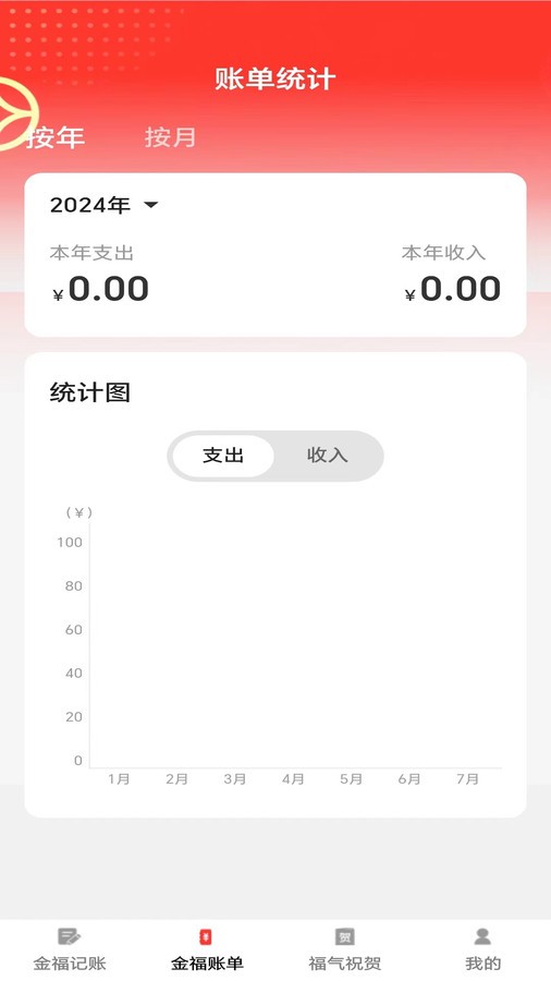 金福点点app最新版